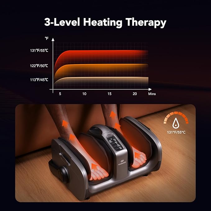 Foot Massager with Heat & Vibration, Shiatsu Foot Massager Machine for Pain Relief, Deep Tissue Kneading, Adjustable Vibration &Pressure -Massage Feet, Leg, Calf, Ankle, Gifts for Dad Mom