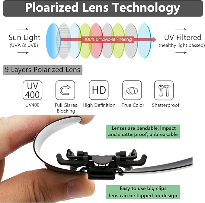 Polarized Clip-on Flip Up Metal Clip Rimless Sunglasses for Prescription Glasses