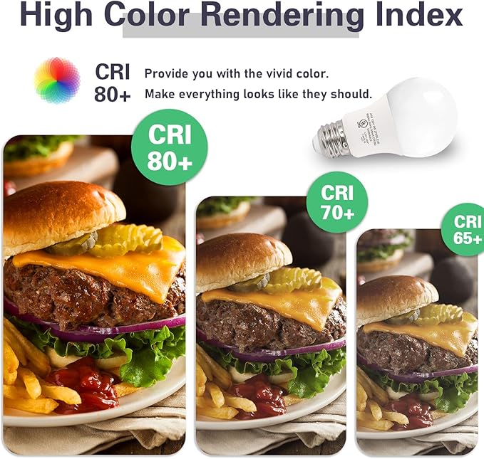 12-Pack Soft White LED Bulbs - Perfect for Bedroom & Living Area, 60W Equivalent, 2700K, 9W, 15000-Hour Lifespan, E26 Socket