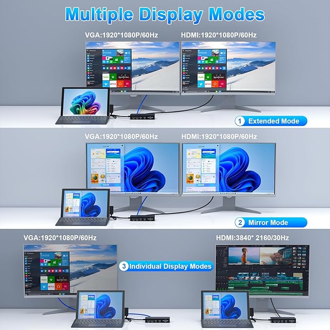 New Microsoft Surface Dock 2 4K@60HZ HDMI+VGA, 11 in 1 Surface Pro Docking Station Dual Displays, MS Card Reader for Microsoft Surface Pro 11/10/9/8/X/7/6/5/4, Laptop Go/7/6/5/4/3/2/1 Surface Book