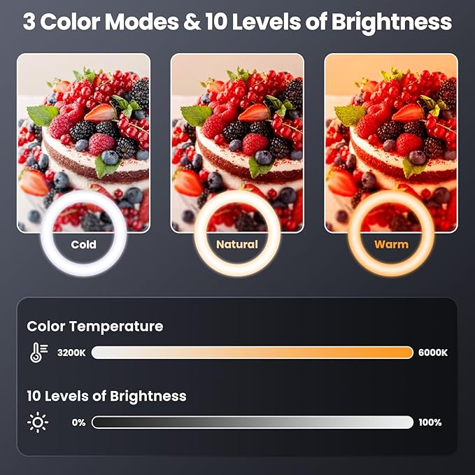 LUXSURE Ring Light with Stand for Phone, Ring Light Tripod for iPhone with Light, Overhead Camera Mount 10.5" with Remote, Phone Tripod with Light for Video Recording/Live Streaming/Cooking