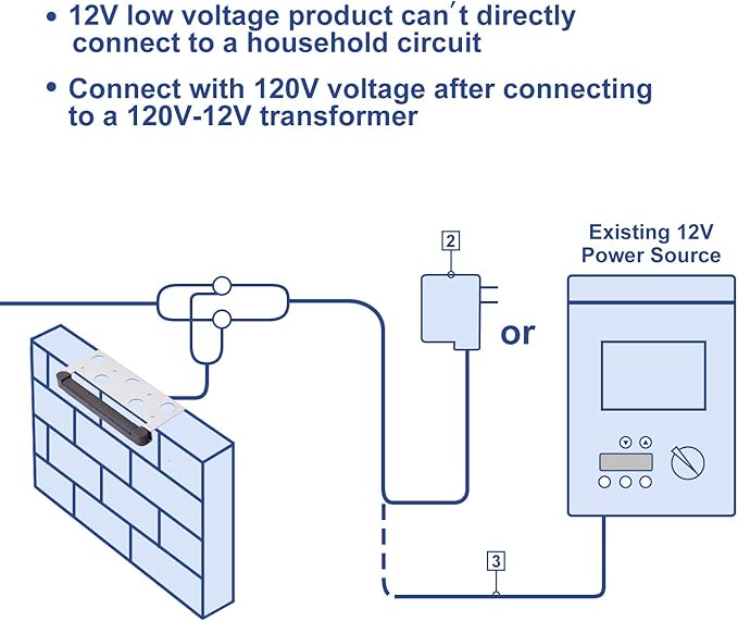 2W Retaing Wall Deck Step Light 7 Inch LED Hardscape Paver lamp, Warm White 2700K, 12V Low Voltage AC/DC, for Garden Pathway Outdoor IP65 Waterproof 4 Pack