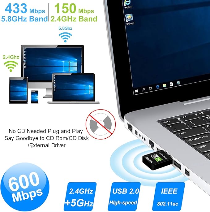 Free Driver 600Mbps USB WiFi Adapter, WiFi Dongle Dual Band 2.4/5GHz Wireless Network Adapter, Mini WiFi Receiver for PC/Laptop/Desktop,Supports Windows 11/10/8.1/8/7