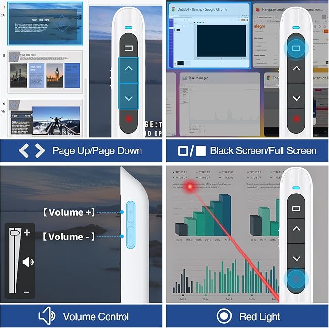 Rechargeable Presentation Clicker USB C Wireless Presenter Remote with Volume Control, RF 2.4GHz White Computer Presentation Remote PowerPoint Clicker Slide Advancer for Teachers Office (White