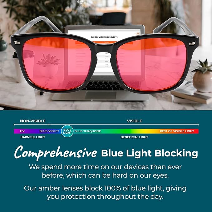 100% Blue Light Blocking Glasses - Women + Men - Better Sleep - Anti Eye Strain Protection - Computer Screens Gaming