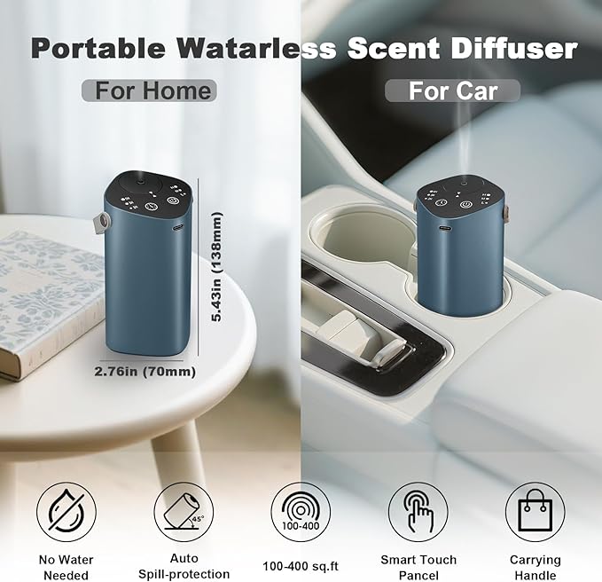 Waterless Essential Oil Diffuser for Car & Home，Aromatherapy Diffuser with 4 Timer（1/3/6/Off, 3 Mist Mode, Battery Operated, Air Scent Diffuser for Bathroom Office, Small Aroma Diffuser Greyblue