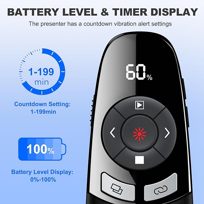 Rechargeable Wireless Presentation Clicker with Red Laser Pointer and Battery & Timer Display, Powerpoint Clicker for PC Mac Keynote Google, Presenter Remote PPT Remote for Powerpoint Presentations