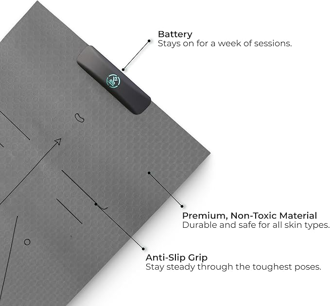 Smart Mat Gen3 - Dark Grey| AI Powered Yoga Mats For Home Workout | Lightweight Yoga Mats of 6mm | Real Time Tracking Exercise Mats For Men & Women