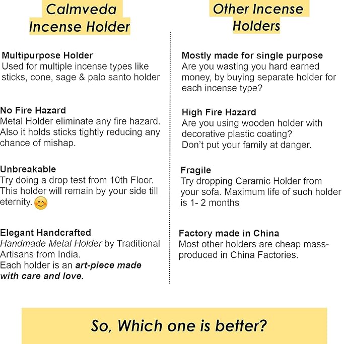 Chakra Incense Holder for Sticks - Handmade Dual Inscents- Holders | Perfect as Spiritual or Meditation Insense Holder (10 inch)