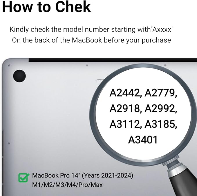 Magnetic Privacy Screen Protector MacBook Pro 14 Inch 2021-2024 M1/M2/M3/M4/Pro/Max, Anti-Blue Light Anti-Scratch Anti-Glare Eye Protection Removable Laptop Screen Filter Shield