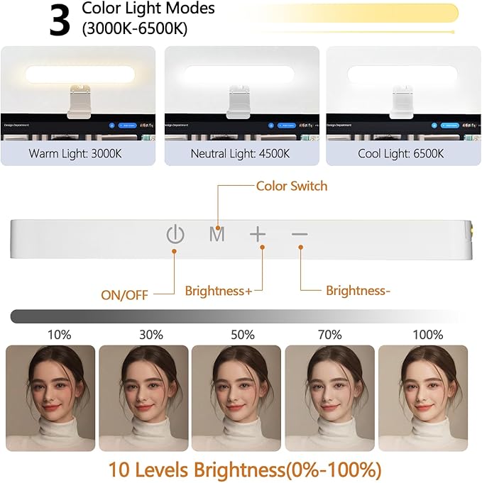 yAyusi Dual-lamp Video Conference Lighting, LED Streaming Light with Remote and Touch Control, Zoom Lighting for Computer,Webcam Laptop Monitor Ring Light for Video Calls/Zoom Meetings/Video Recording