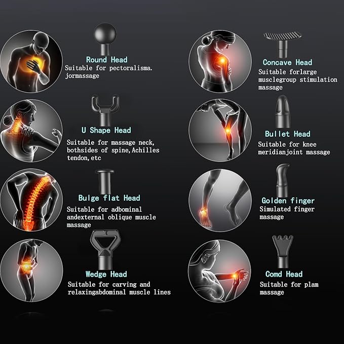 Massage Gun Deep Tissue,Percussion Back Massager Gun for Athletes Muscle Massage Gun for Pain Relief with 8 Massage Heads & 20 Speeds (Matte Black)