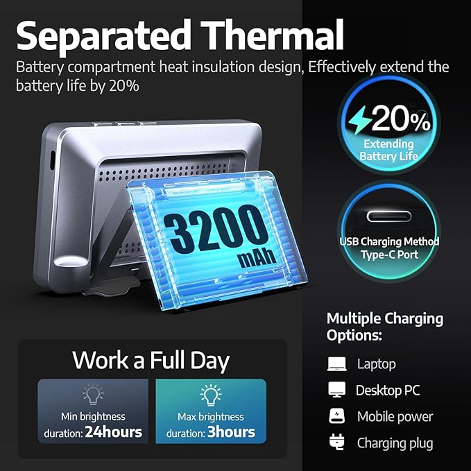 1Unit LitONES Zoom Lighting for Computer, 30 Light Modes, Portable Video Conference Lighting for Laptop, Ring Light for Desk, Zoom Call, Video Call, Video Conferencing, Remote Working Space Gray