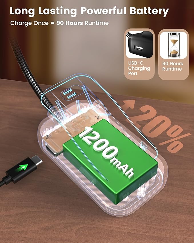 Glocusent 26 LED Rechargeable Book Light, 1200 mAh Battery for 90 Hrs, 5 Amber Colors & Stepless Dimming Book Lights for Reading at Night - Portable Clip on Reading Light for Book Lovers Kids