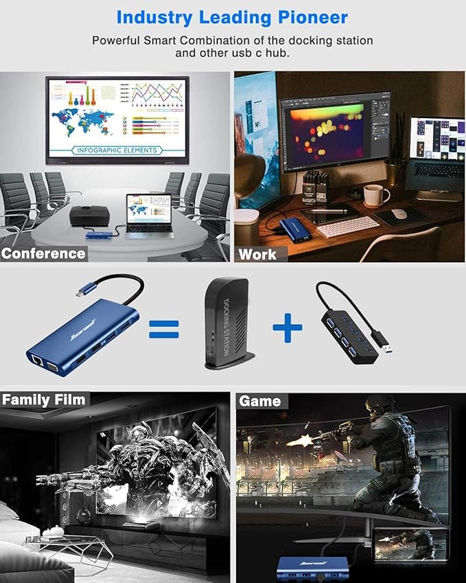 Hiearcool USB C Docking Station Dual Monitor, 11 in 1 Triple Display USB C Laptop Docking Station with 2 HDMI VGA, Type C Dongle Dock Compatible for Thunderbolt 3 4 Laptops