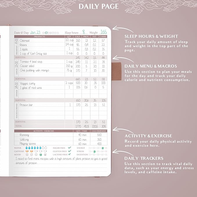 Legend Wellness Planner & Food Journal – Daily Diet & Health Journal with Exercise & Weight Loss Tracker – Nutrition Diary, 6 Months (Dark Terracotta)