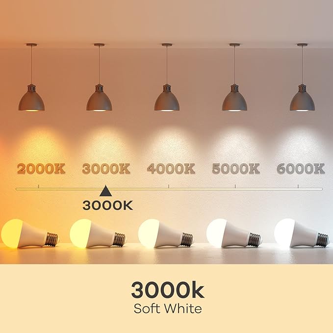 Linkind A19 LED Light Bulb, 60W Equivalent Light Bulbs, 8.5W 3000K Warm White, 800 Lumens Non-Dimmable LED Bulb, E26 Standard Base, 6-Pack