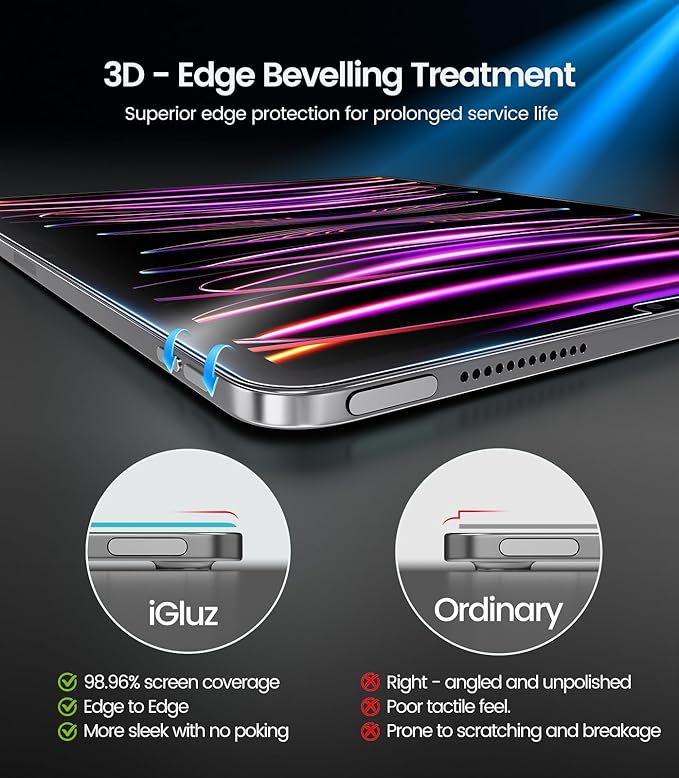 iGluz 2 Pack for iPad Pro 12.9-inch 6th/5th/4th/3th Gen.9H+ Tempered Glass Screen Protector with Easy-Install Box[12FT Military Grade Shatterproof]Apple Pencil Compatible,HD Clarity,Scratch Resistant