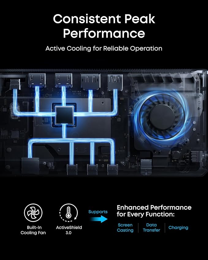 Anker Prime Docking Station (DL7400), 14-Port Triple Display with DisplayLink, 140W Max, Smart Display and Built-in Cooling Fan, Up to 8K, for macOS and Windows, Latest DisplayLink Driver Required