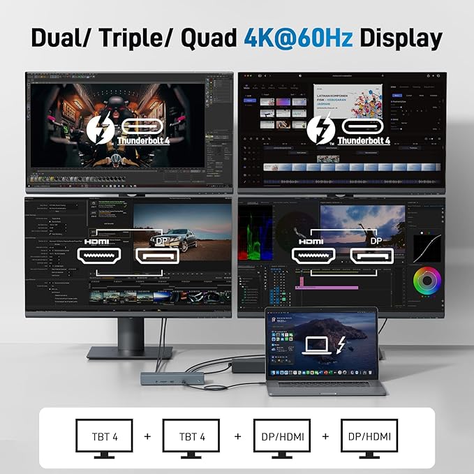 Acer Thunderbolt 4 Dock, 16 in 1 Quad Monitor DisplayLink Docking Station 40Gbps with 8K Display, 10Gbps Data Ports, 160W Power, 2.5G Ethernet, SD 4.0 Card Reader USB C Hub for MacBook, PC, Laptop