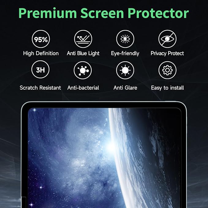 Privacy Screen Protector for iPad Pro 11 Inch M4 2024 5th Generation (A2836 A2837 A3006), Nano iPad Pro 11" Removable Filter Easy Install Film Bubble-Free Guard Anti Blue Light Anti-Spy Shield