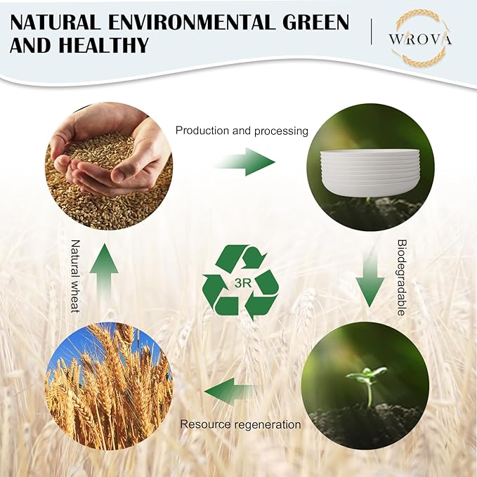 Wheat Straw Plates - 9 Inch Unbreakable Dinner Plates Set of 8 - Dishwasher & Microwave Safe Plastic Plates Reusable for Kitchen and Camping (white)