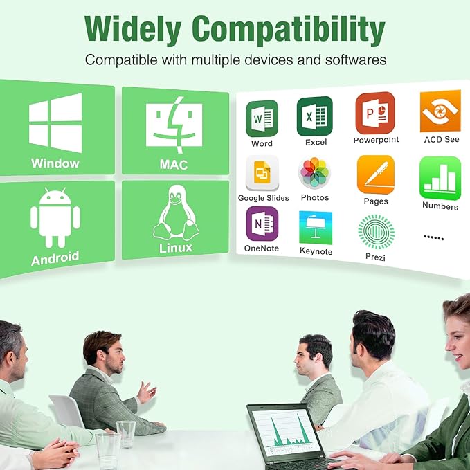 Wireless Presentation Clicker with Green Laser Pointer, Volume Control USB Type C Slide Presenter Remote for Keynote/PPT/Mac/PC/Laptop Office