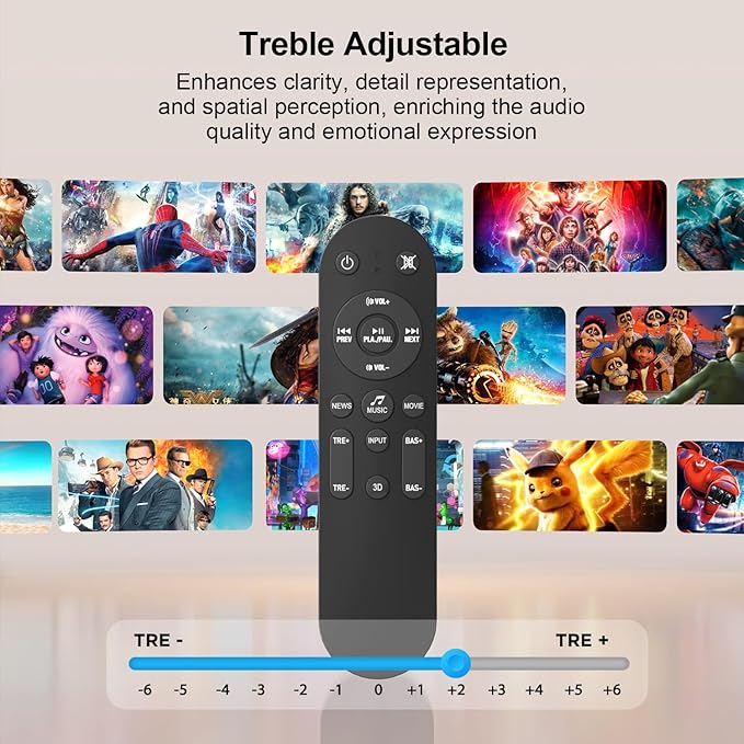 Hiwill 2.1CH Dolby Atmos Soundbar with Subwoofer, 200W Peak Power, Home Theater Sound Bar for Smart TV, Adjustable Treble and Bass, Clear Dialogue, HDMI eARC/ARC/Opt/BT/AUX, HiElite A21