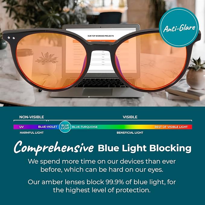 100% Blue Light Blocking Glasses - Women + Men - Better Sleep - Anti Eye Strain Protection - Computer Screens Gaming