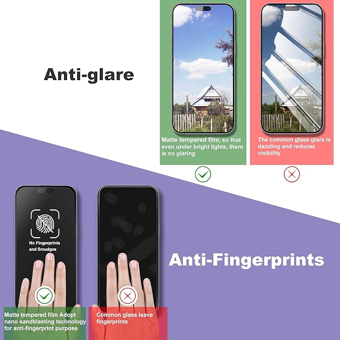 2 Pack Matte Screen Protector for iPhone 16 Pro, 9H Tempered Glass, Full Coverage, Anti-Fingerprint, Auto Dust-Elimination, No Bubble, Easy Installation