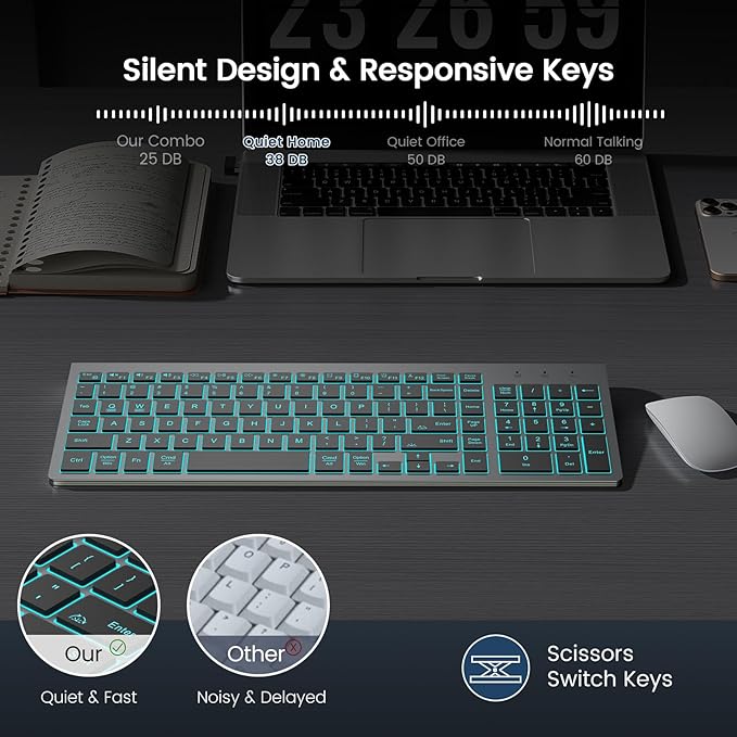 SABLUTE Wireless Keyboard with 7 Colored Backlits, Rechargeable Silent Compact Cordless Computer Keyboard with Low Profile Quiet Light Up Keys for Windows, PC, Linux, Chrome, Mac (Grey)