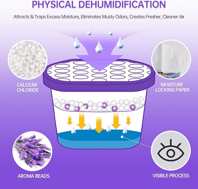 NATRUTH Moisture Absorbers With Lavender Scent,12.5OZ*6-Pack Portable Closet Dehumidifier, Odor Eliminator Absorber Bucket,Humidity Absorber,Cleaner Air Dehumidifier for Closet,Bathrooms, Kitchen