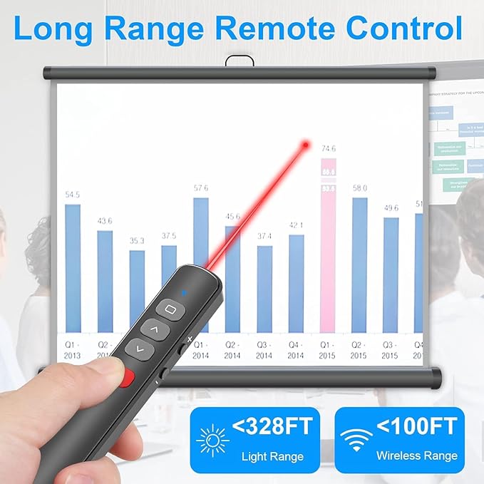 Wireless Presentation Clicker - Rechargeable Presenter Remote 2 in 1 USB C/A PowerPoint Clicker with Red Light Pointer Slide Advancer for Computer Laptop Mac