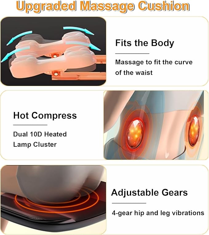 Lvrunben Shiatsu Back Massager with Heat, 3D Kneading Massage Chair Pad, Electric Massage Seat Cushion for Body, Neck,Shoulder, with Movable Multi-Function Leg and Foot Massager for Office, Home