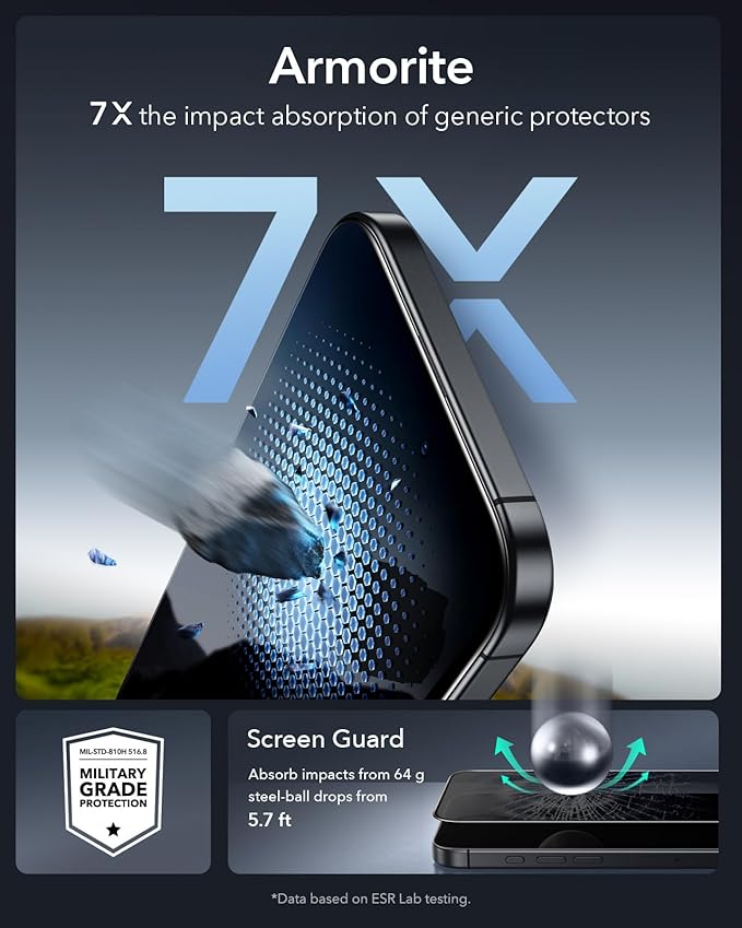 ESR 3 Pack 9H+ Glass for iPhone 17/ iPhone 16 Pro Privacy Screen Protector, [Military Grade Shatterproof & Highly Durable] Armorite Anti-spy Tempered Glass with UltraFit Tray