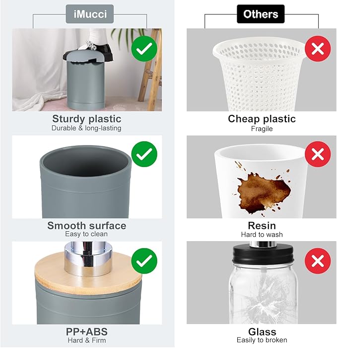 iMucci Bathroom Accessories Grey Bathroom Sets with Shower Curtain, Grey Ombre Waterproof Shower Curtain with Stainless Steel Hooks, Bathroom Accessories Set Complete