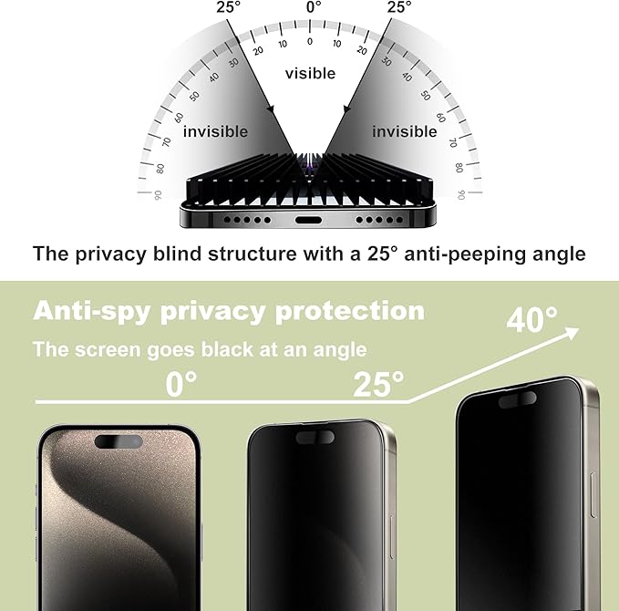 2 Pack Matte Privacy Anti-Spy Screen Protector for iPhone 17/16 Pro (6.3-Inch),Anti-Glare,9H Tempered Glass,Full Coverage,Anti-Fingerprint,Auto Dust Removal,Bubble-Free