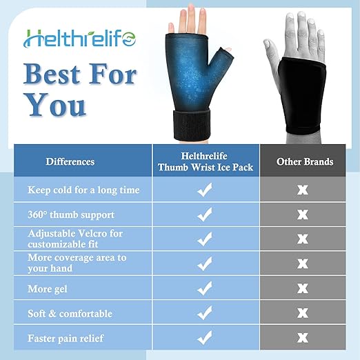 Wearable Thumb Wrist Ice Pack-Hot Cold Therapy Hand Finger Ice Pack, Reusable Adjustable Strap for Injuries,Carpal Tunnel,Arthritis, Swelling & Bruises, Tendonitis