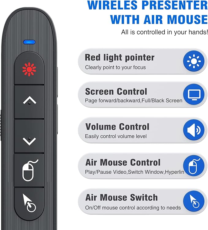 DINOSTRIKE Wireless Presenter Remote with Air Mouse Control, Rechargeable USB Presentation Clicker PPT Pointer RF 2.4GZ PowerPoint Clicker Slide Advancer for Computer Laptop Mac