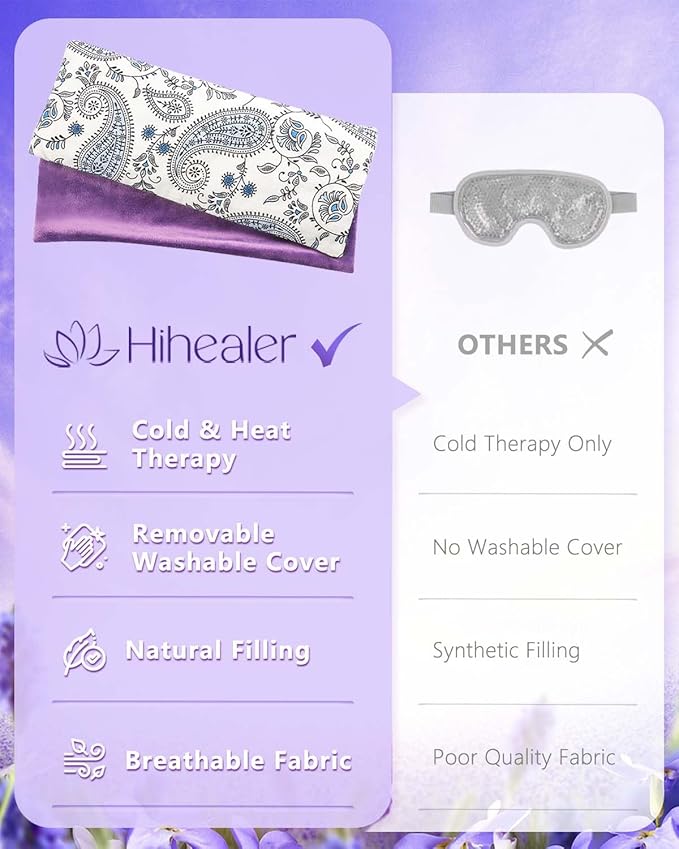 Lavender Eye Pillow for Relaxation, Yoga, Sleep – Weighted Eye Mask for Headache, Sinus, Aromatherapy Moist Heat Compress, Meditation Accessory, Relaxation Gift for Women (Purple)