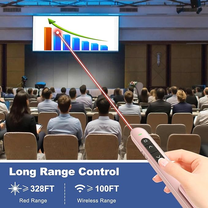 QUI Presentation Clicker for PowerPoint, RF 2.4GHz USB Wireless Presenter Remote with Volume Control, PowerPoint Clicker Slide Advancer for Mac, Windows, Laptop, Keynote