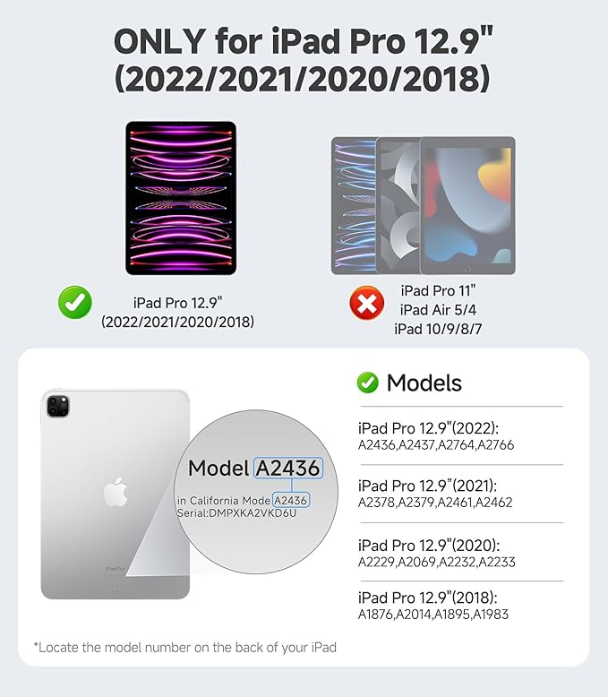 iGluz 2 Pack for iPad Pro 12.9-inch 6th/5th/4th/3th Gen.9H+ Tempered Glass Screen Protector with Easy-Install Box[12FT Military Grade Shatterproof]Apple Pencil Compatible,HD Clarity,Scratch Resistant