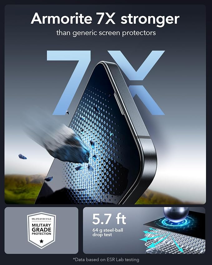 ESR 3 Pack 9H+ Glass for iPhone 16e/ iPhone 14/ iPhone 13/13 Pro Privacy Screen Protector, [Military Grade Shatterproof & Longest Durable] Armorite Anti-spy Tempered Glass with UltraFit Tray