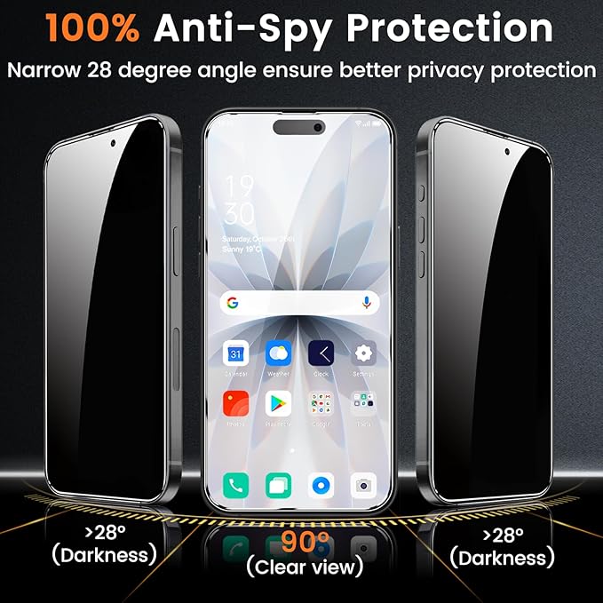 4 Pack Privacy Screen Protector for iPhone 17 6.3-Inch with 4 Pack Camera Lens Protector, Anti Spy Tempered Glass Film 9H Hardness Bubble Free Case Friendly
