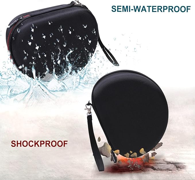 LTGEM EVA Hard Case for RENPHO Eye Massager and More