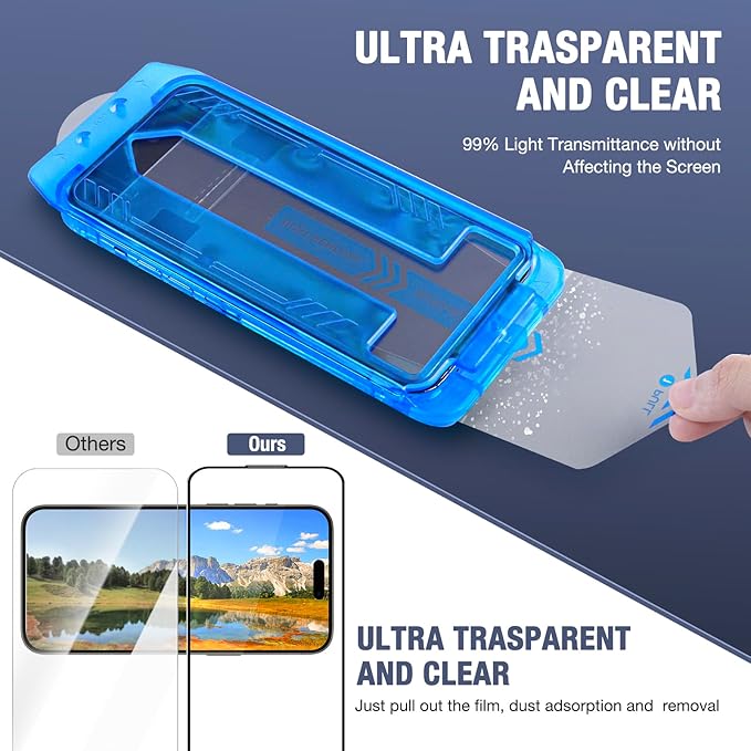 2-Pack Screen Protector for iPhone 15 Pro, 9H Tempered Glass, High Definition Clear, Full Coverage, Anti-Fingerprint, Auto Dust-Elimination, No Bubble, Easy Installation