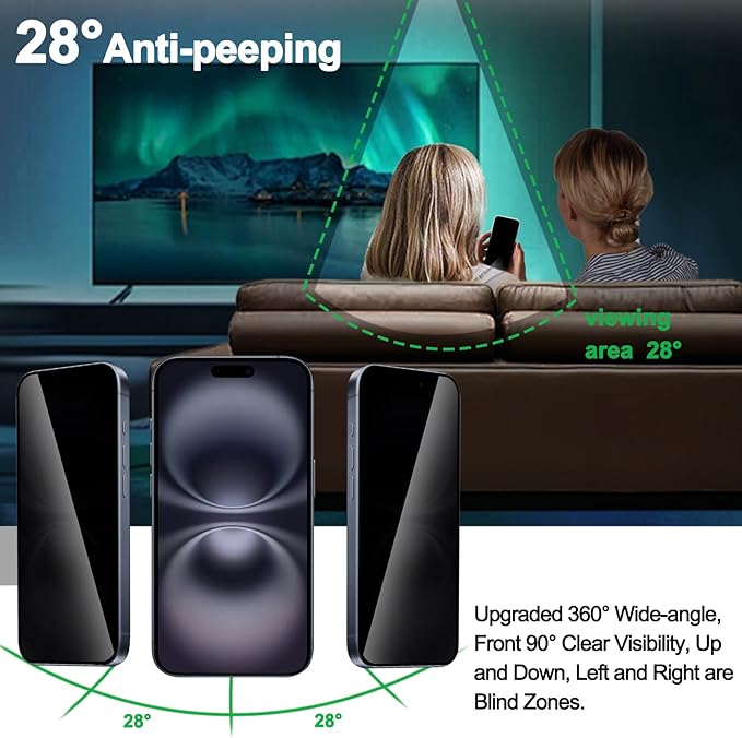 Privacy Screen Protector for iphone 16 Plus 6.7 inch[2 Pack] [Easy Installation],with 2 Camera Lens Protectors,Tempered Glass Anti Spy 9H Hardness Black Film,Case Friendly