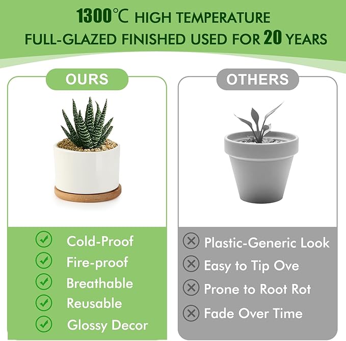 ZOUTOG Ceramic Succulent Pots 8 Pack,4 Inch Plant Pots,Succulent Planters with Drainage Hole & Bamboo Tray for Indoor Plants,White Small Flower Planters for Home,Office,Desk