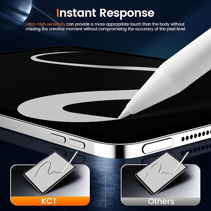 KCT Tempered Glass Screen Protector Compatible with iPad A16 11th Generation (2025)/ iPad 10th Generation (2022), 9H Tempered Glass with Bubble-free Installation Tray, HD Clear, High Sensitivity