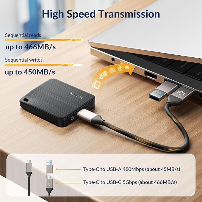 iDsonix 512GB External SSD - USB 3.2 Gen 1 Read Speed up to 466MB/s Portable Solid State Drive for Backup Videos and Photos, Compatible with Mac, PC, Tablet, iPhone 15 - i5PLUS